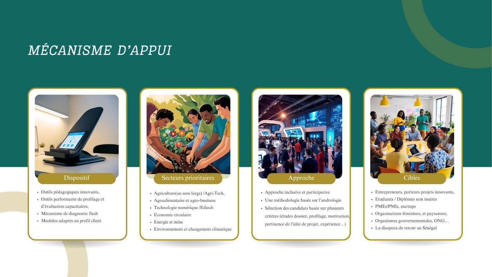 Mécanisme d’appui Bakoli Hub Center